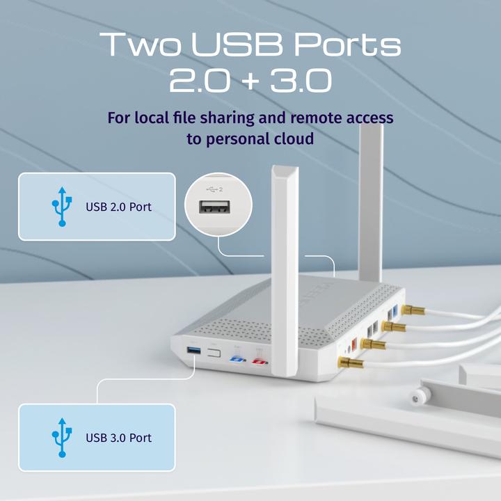 Actual product image Keenetic Hero 5G Modem and WiFi 6 Router