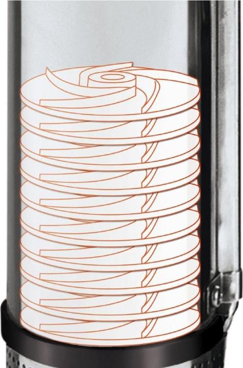 Produktbild Einhell GC-DW 1300 N Tiefbrunnenpumpe (Klarwasserpumpe)