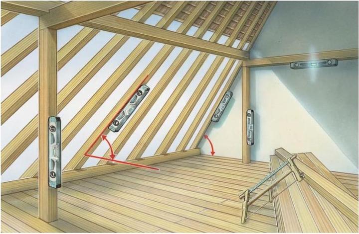Produktbild Laserliner elektronisk vaterpas DigiLevel Plus 40 cm (40 cm)
