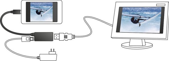 Produktbild Delock Micro-B USB — HDMI (Typ A) (HDMI, 15 cm)