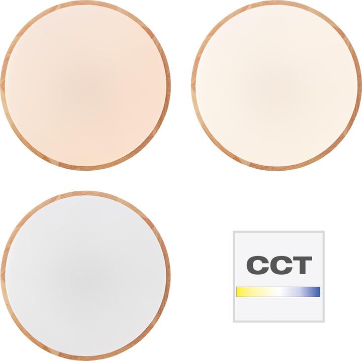 Actual product image Brelight Slimline (3800 lm)