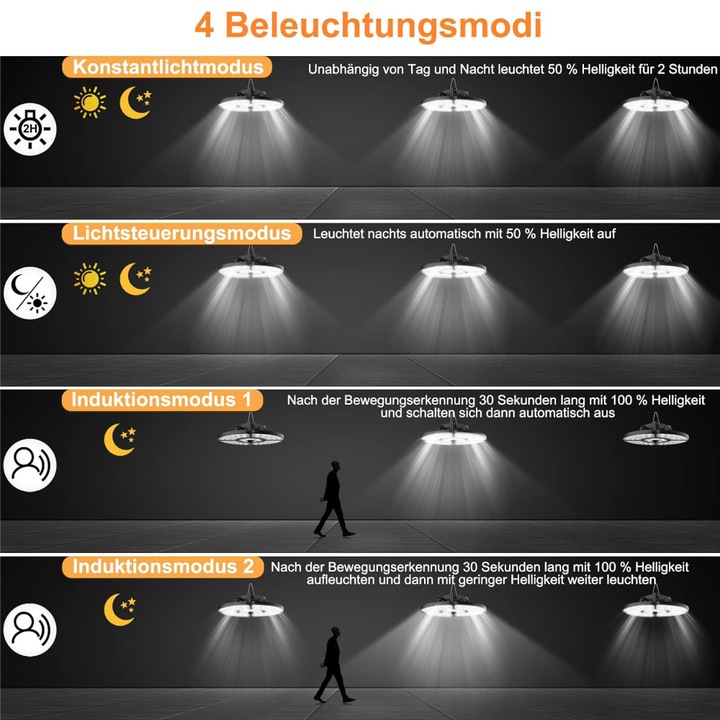 Produktbild Lumina Swiss Solar LED Hängeleuchte mit Fernbedienung (600 lm, IP54)