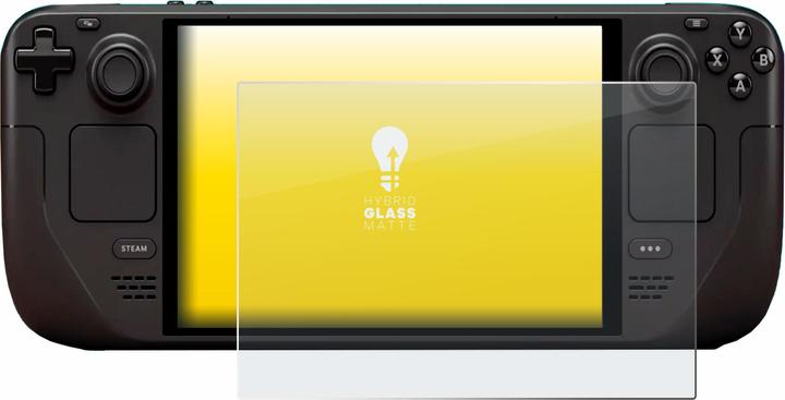 Actual product image upscreen Reflection Shield Matt Protective Film