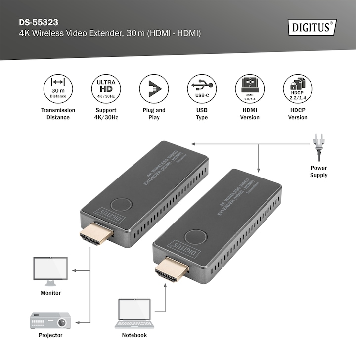 Produktbild Digitus 4K Wireless HDMI Extender Set (30 m, HDMI 2.0, HDCP)