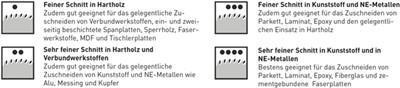 Image du produit Bosch Professional Zubehör Lame de scie circulaire PRO Multi Material, 216 x 2,5 x 30 mm