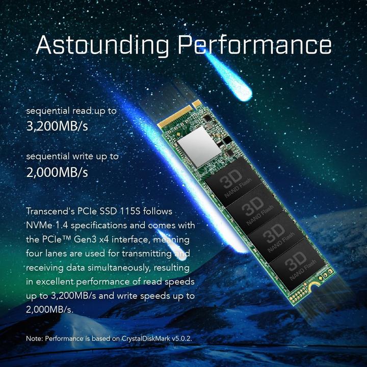 Produktbild Transcend MTE115S (1000 GB, M.2, M.2 2280)