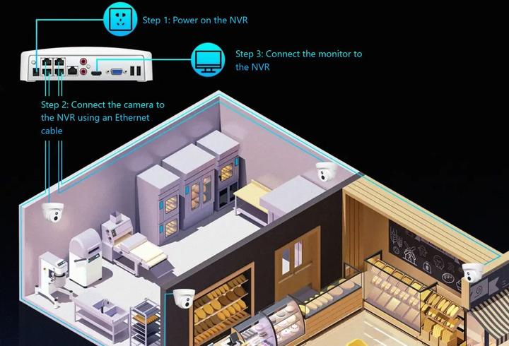 Produktbild Tenda Zestaw Do Monitoringu 4-Kamery K4p-4tr (2560 x 1440 Pixels)