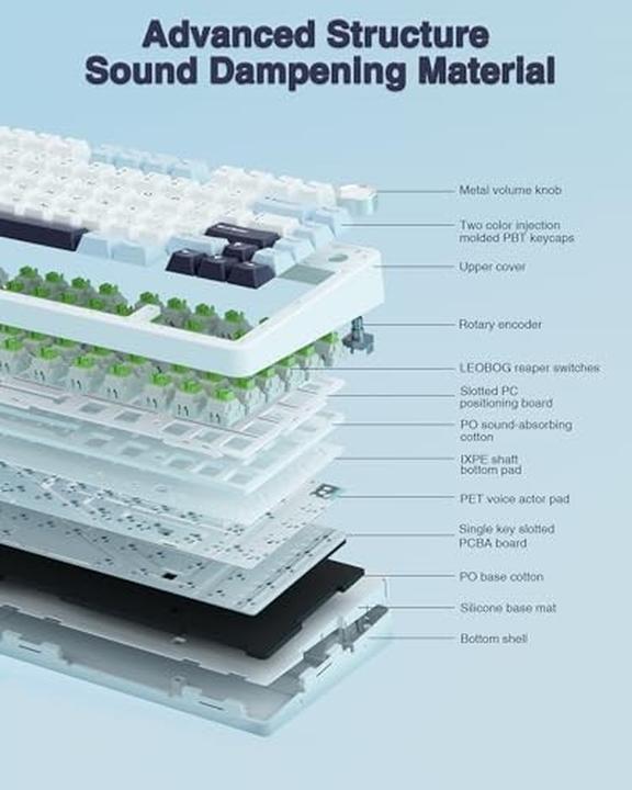 Produktbild Aula F75 mechanische drahtlose Tastatur (DE, Kabelgebunden, Kabellos)