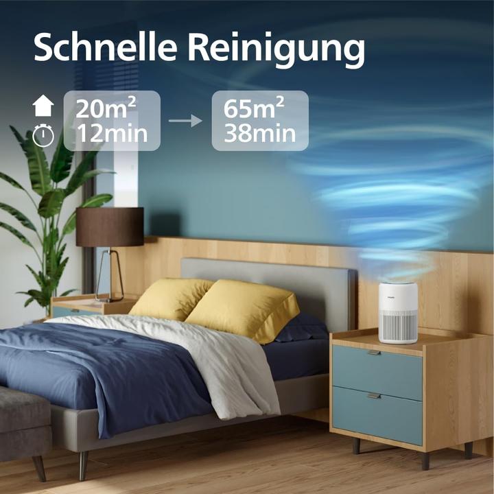 Productafbeelding Philips PureProtect Mini 900 Series (65 m²)