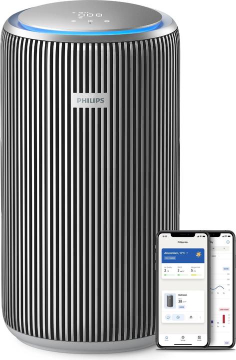 Philips Intelligenter Luftreiniger (156 m²)