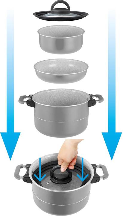 Produktbild Brunner Topfset Fusion 7 + 1