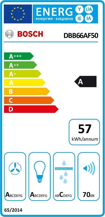 Energie-Label Bosch Hausgeräte DBB66AF50 (Wandhaube)