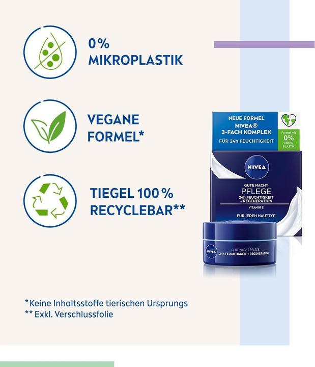 Actual product image NIVEA Good Night Care 24h Moisture + Regeneration (50 ml, 24h cream)