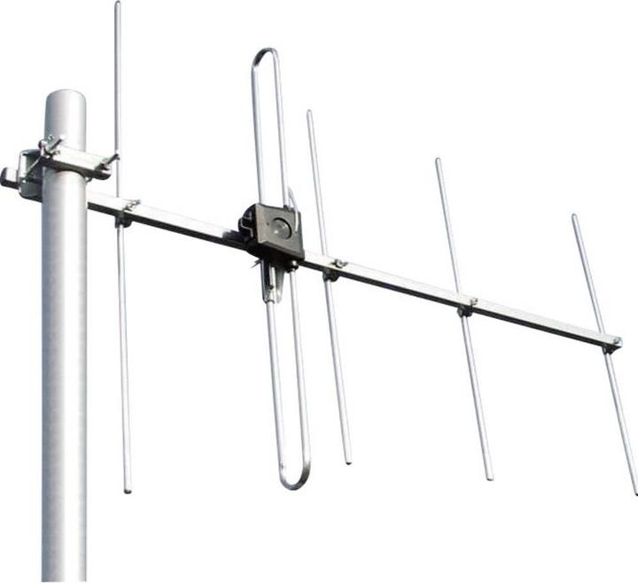 Wittenberg Antennen WB 305 DAB DAB+ dakantenne