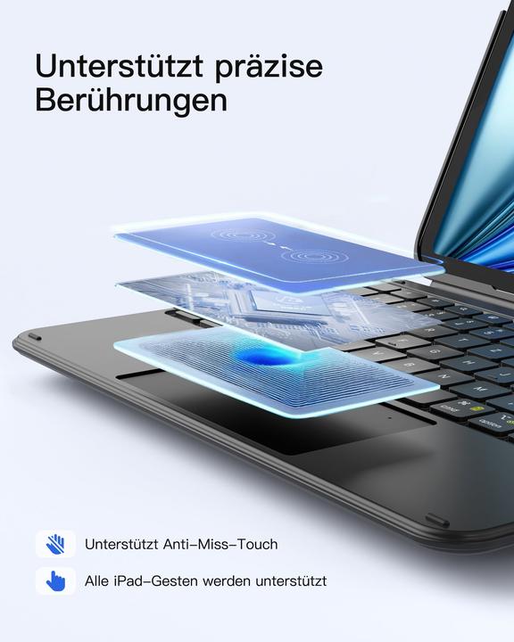 Actual product image Inateck KB04122 (Germany)