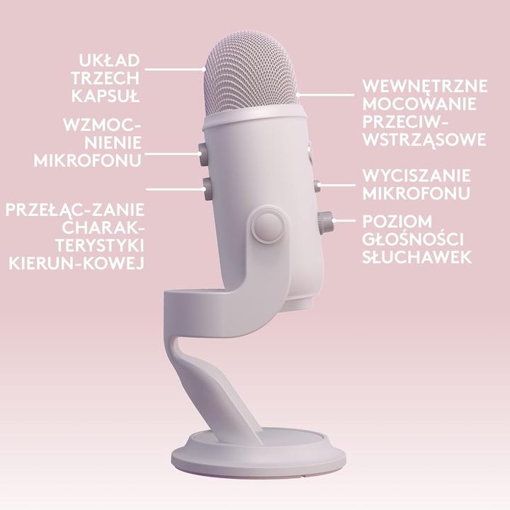 Produktbild Blue Yeti