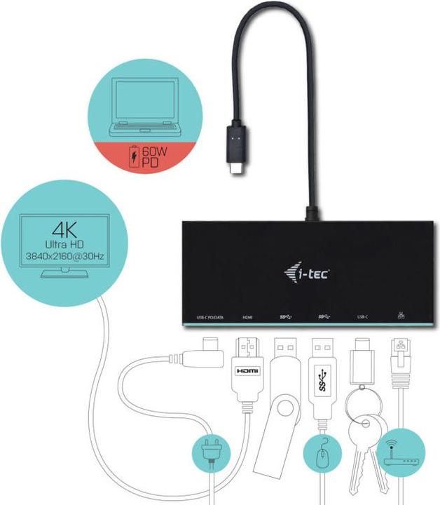 Actual product image i-tec Mini (USB-C, 1 ports)