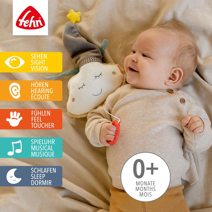 Actual product image Fehn Cloud with cap