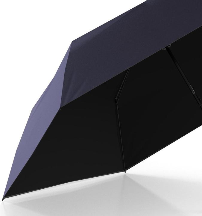 Produktbild Knirps US.050 Slim mit UV-Schutz