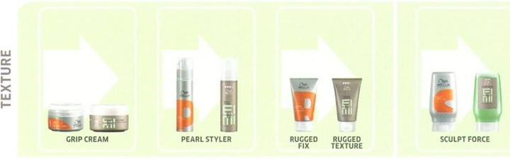 Produktbild Wella EIMI Pearl Styler (Haargel, 30 ml)