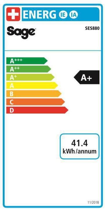 Energie-Label Sage the Barista Touch