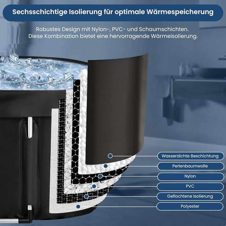 Produktbild Faas Faltbare Eisbadewanne (114 cm, 60 cm)