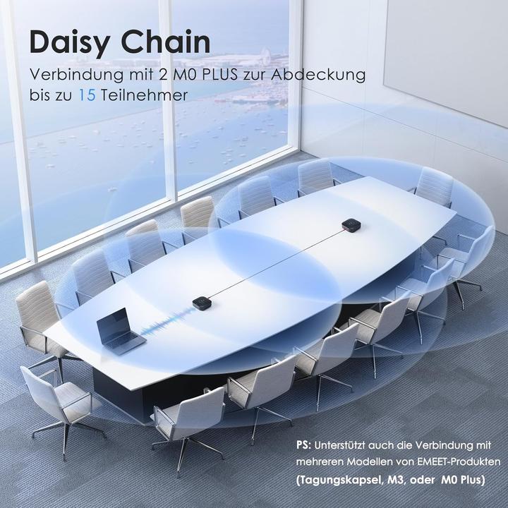 Actual product image EMeet Konferenzlautsprecher M0 Plus mit AI Mikrofonen