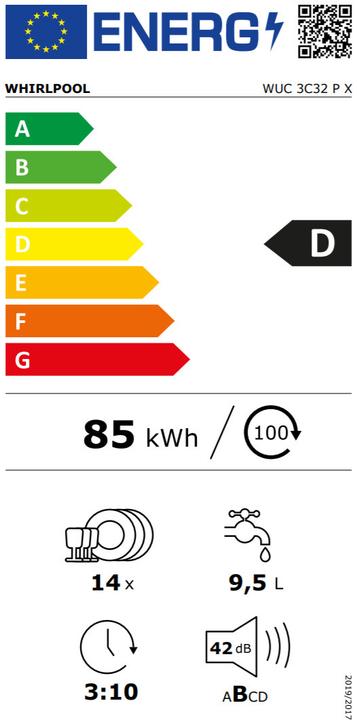 Energy Label Whirlpool WUC 3C32 P X -astianpesukone, ter??s