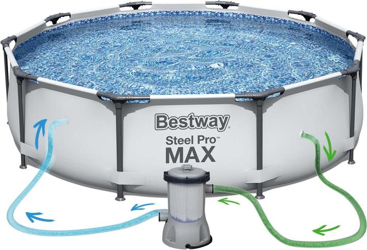 Productafbeelding Bestway Stellingvoet 4678L 305x76cm 8in1 (56408) (305 x 76 cm)