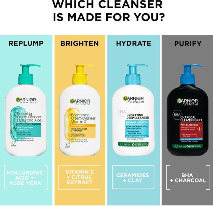 Immagine prodotto Garnier Skin Naturals Crema detergente illuminante alla vitamina C 250ml (Crema lavaggio, 250 ml)