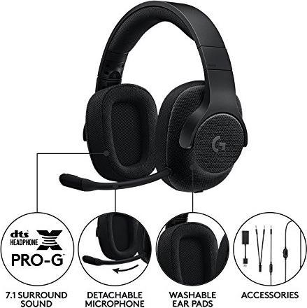 Produktbild Logitech G G433 (Kabelgebunden)