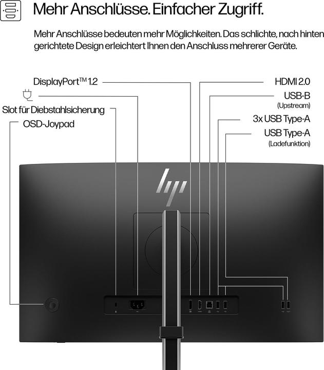 Image du produit HP Écran FHD 23,8 pouces Series 5 Pro - 524pf (1920 x 1080 pixels, 23.80")