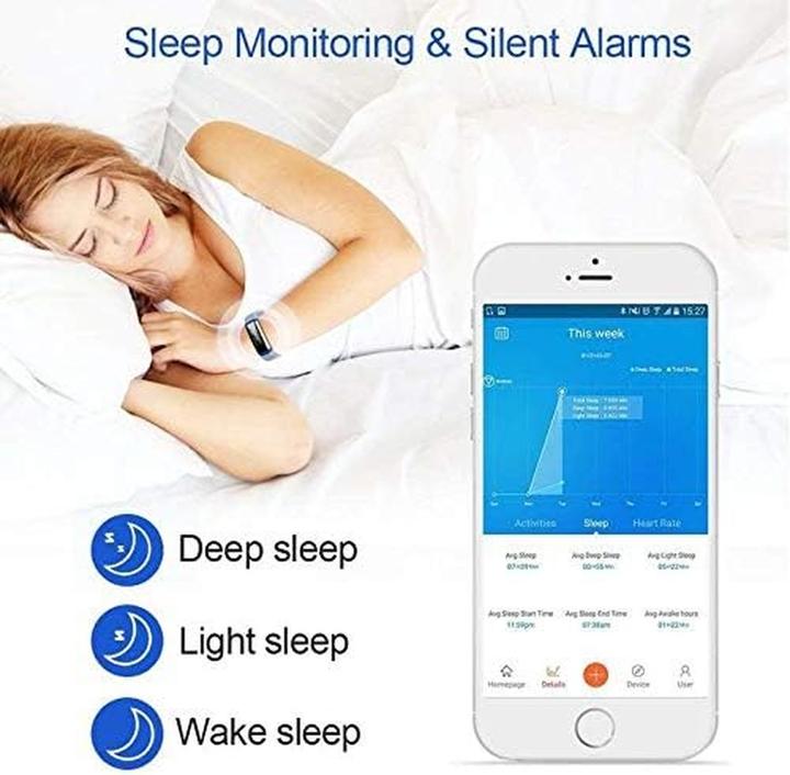 Actual product image Monkeylectric FitM-Fitness