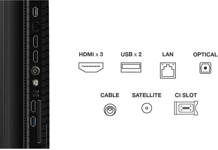Image du produit TCL 65P7K (65", QLED, 4K)