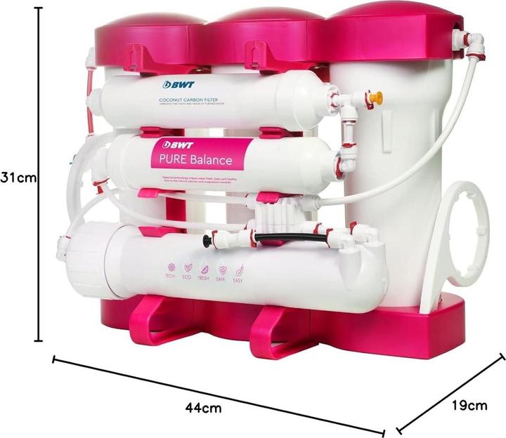 Produktbild BWT Wasserfilter