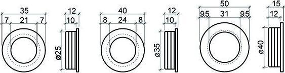 Produktbild Werkstarck Muschelgriffe