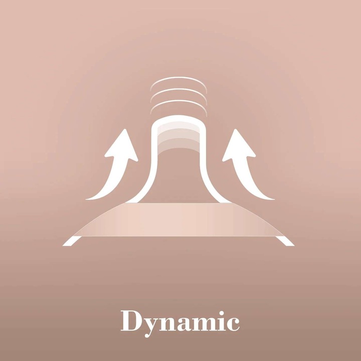 Actual product image Difrax Mammafeel dynamic bottle teat Slow 3M+ / S