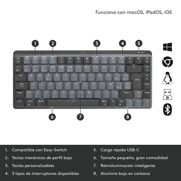 Image du produit Logitech MX Mechanical Mini (ING. Int., Sans fil)