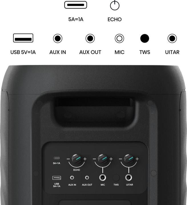 Actual product image Hisense Party Thunder Party Speaker (18 h)