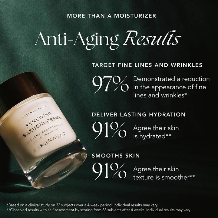 Actual product image Ranavat ETERNAL REIGN Renewing Bakuchi Cream (50 ml, 24h cream)