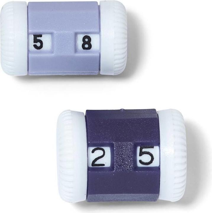 Actual product image Prym Series counter