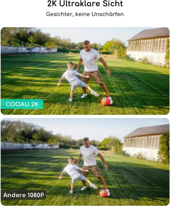 Actual product image Cooau Überwachungskamera