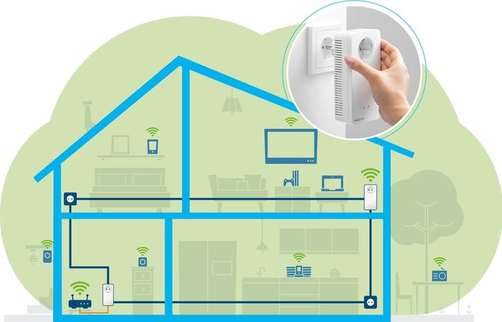 Produktbild Devolo Magic 2 WiFi next Starter Kit (2400 Mbit/s)