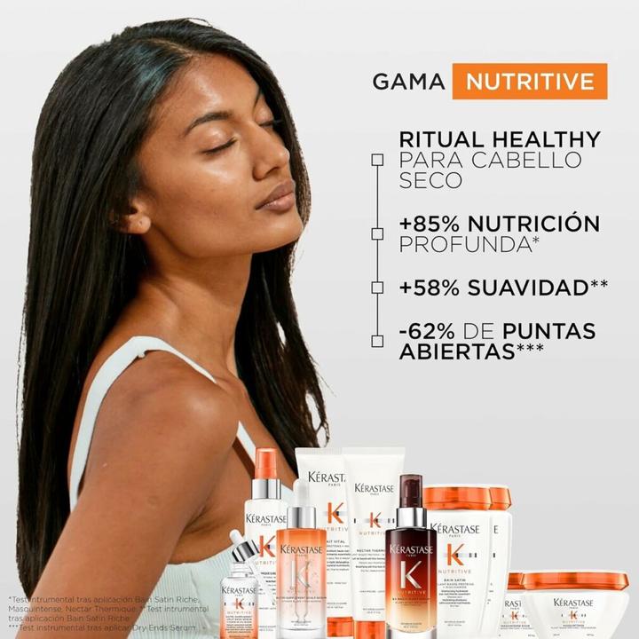 Image du produit Kérastase Nutritive (Set soin capillaire)