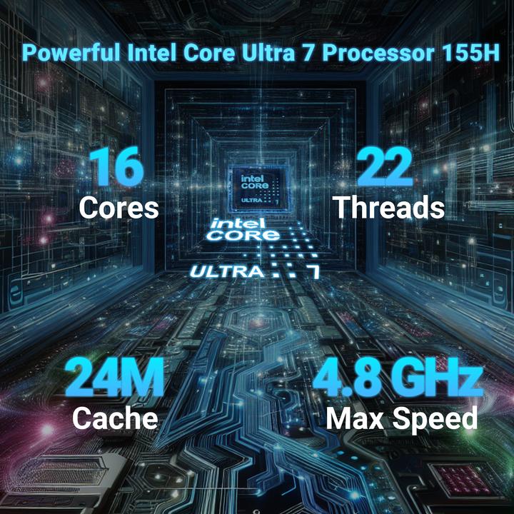 Produktbild Minix Elite EU715-AI (1000 GB, 32 GB, Intel Core Ultra 7 155H)