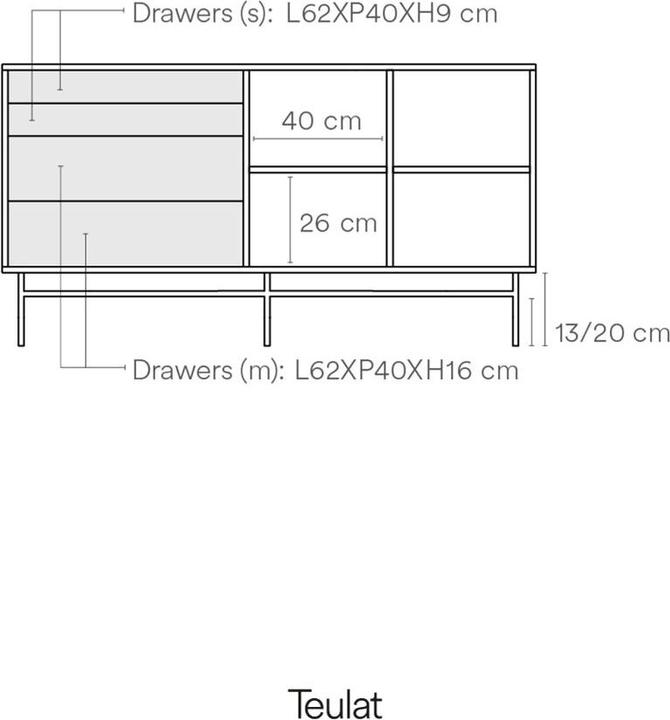 Actual product image Teulat Sideboard Punto Dark Green 150 x 77 cm