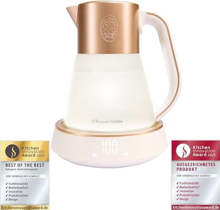 Actual product image Russell Hobbs Calm 27450-70 (1.70 l)