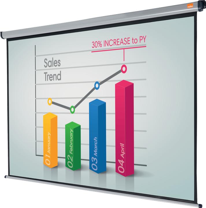 Actual product image Nobo Wall Mounted Projection Screen 2000x1350mm (90.55", 16:10)