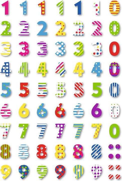 Produktbild HERMA Zahlen