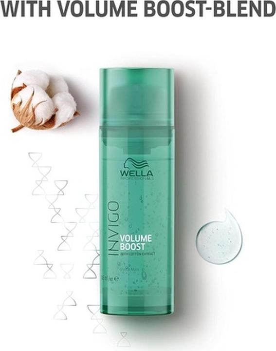 Immagine prodotto Wella Mascara per capelli (145 ml)
